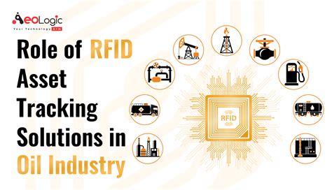 rfid tracking solutions india|rfid asset tracking solutions.